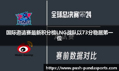 国际邀请赛最新积分榜LNG战队以73分稳居第一位
