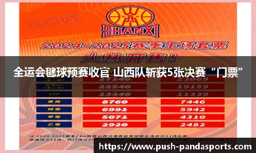 全运会毽球预赛收官 山西队斩获5张决赛“门票”